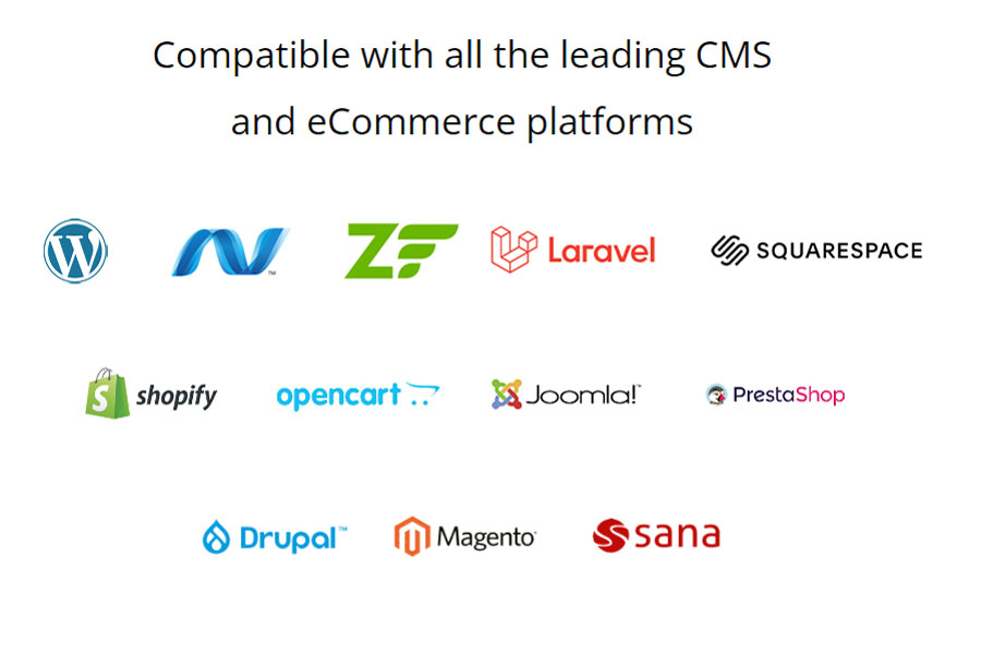 Leading CMS platforms