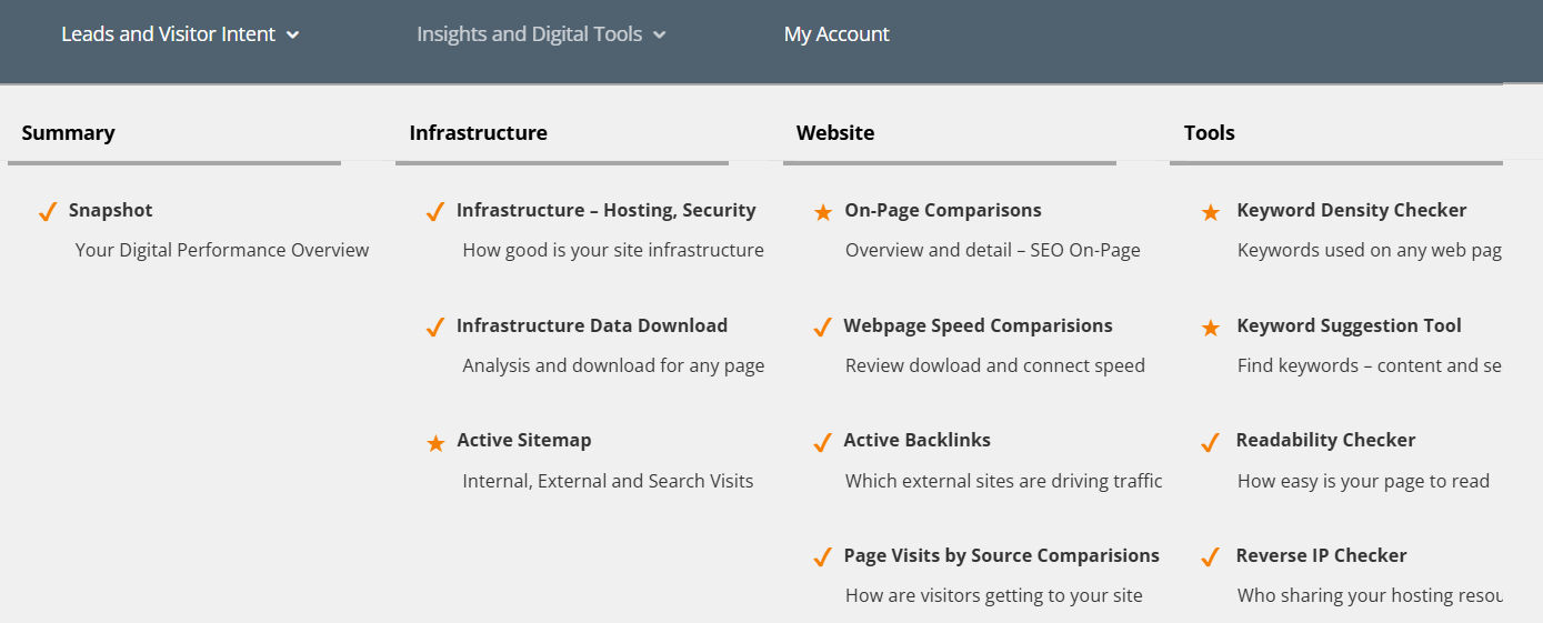 Leads5050 - Insights and Digital Tools